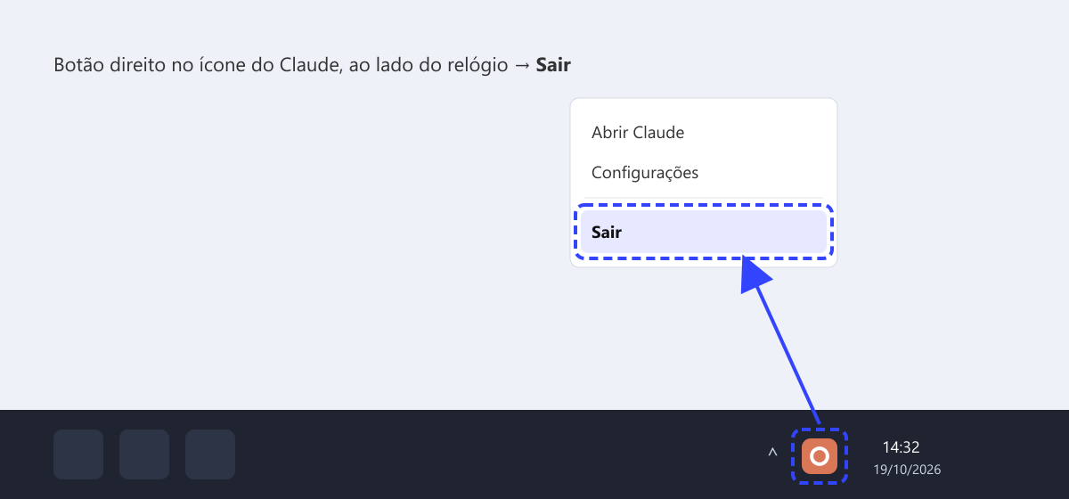 Ícone do Claude ao lado do relógio do Windows com a opção Sair no menu do botão direito